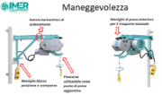 Immagine di ELEVATORE MONTACARICHI IMER ET 150 NEO VELOCE PORTATA KG 150 ESTENSIBILE