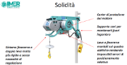 Immagine di ELEVATORE MONTACARICHI IMER ET 150 NEO VELOCE PORTATA KG 150 ESTENSIBILE