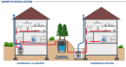 Immagine di STAZIONE DI SOLLEVAMENTO SAR 100 CON ELETTROPOMPA TRITURATRICE TIGM 1.1 HP 1,5 PEDROLLO